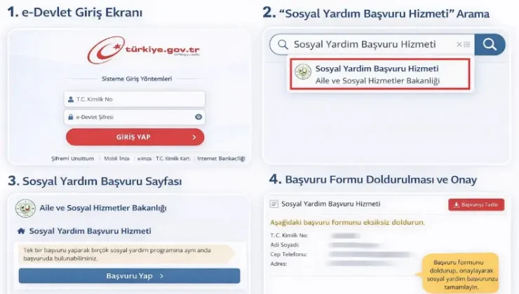 Sosyal yardım başvurusu neden reddedilir?